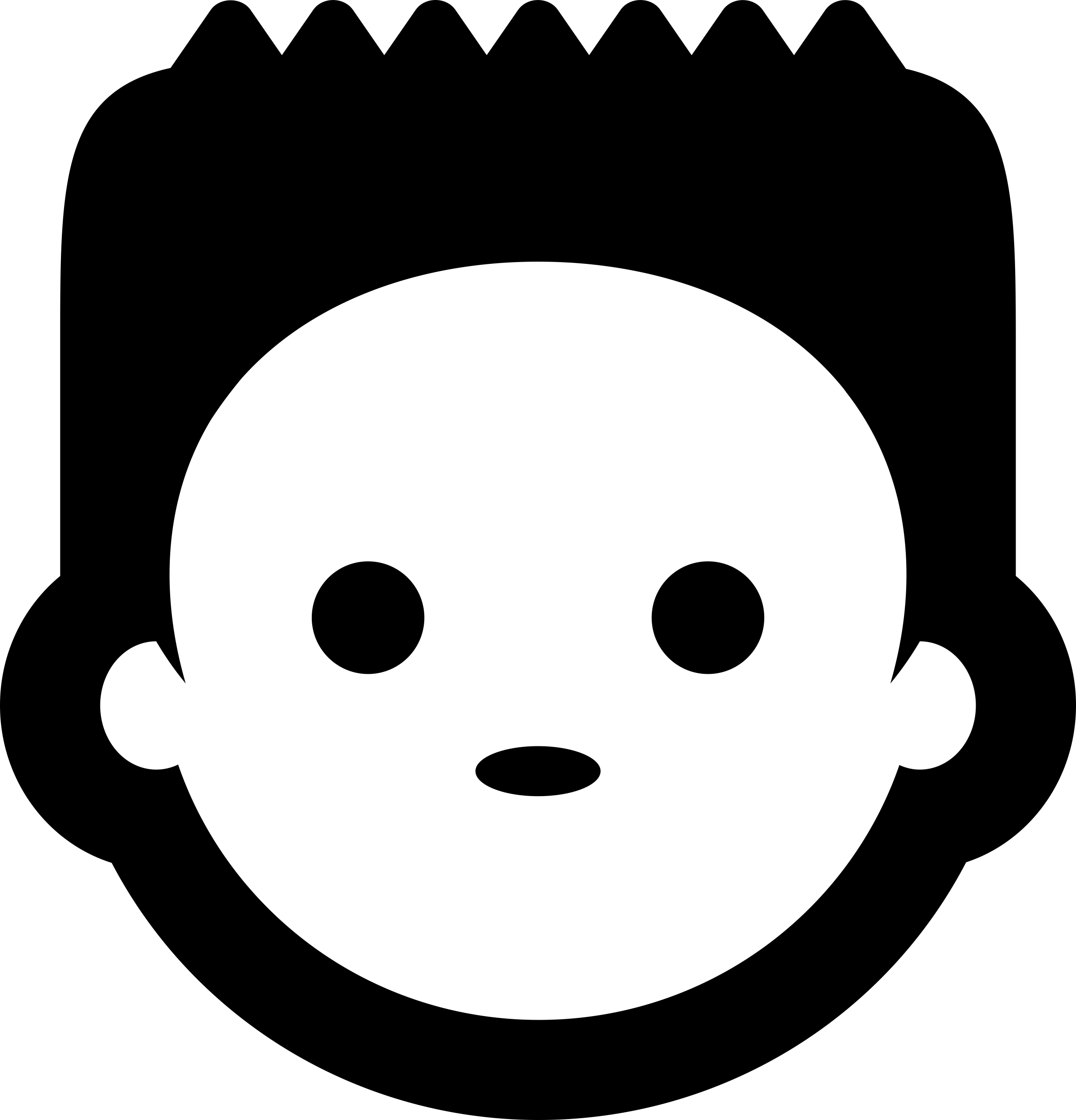 Man Face With Spiky Hair Silhouette Cutting Svg Files Free Vectors